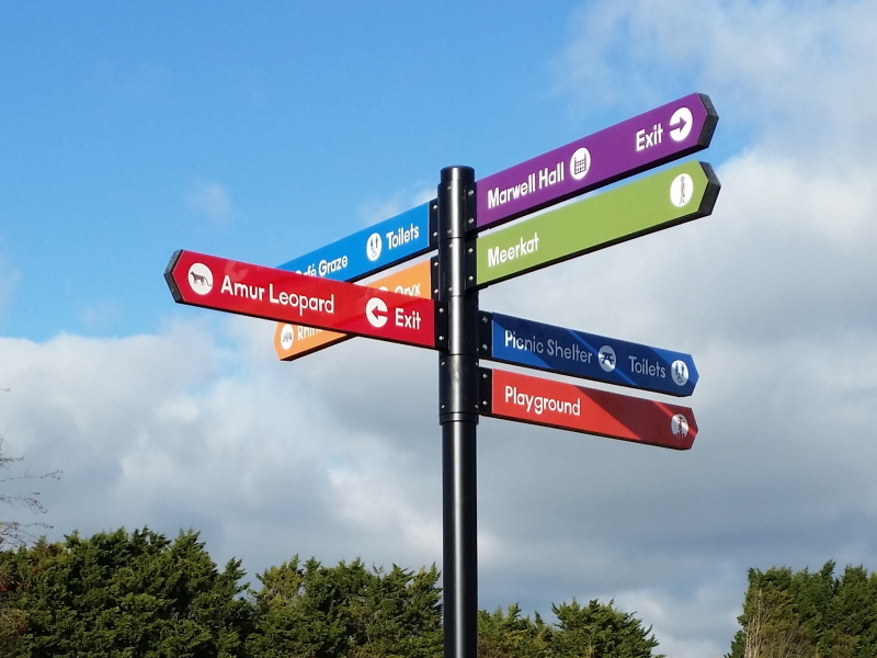 Why is Wayfinding important?