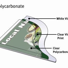 Polycarbonate print diagram