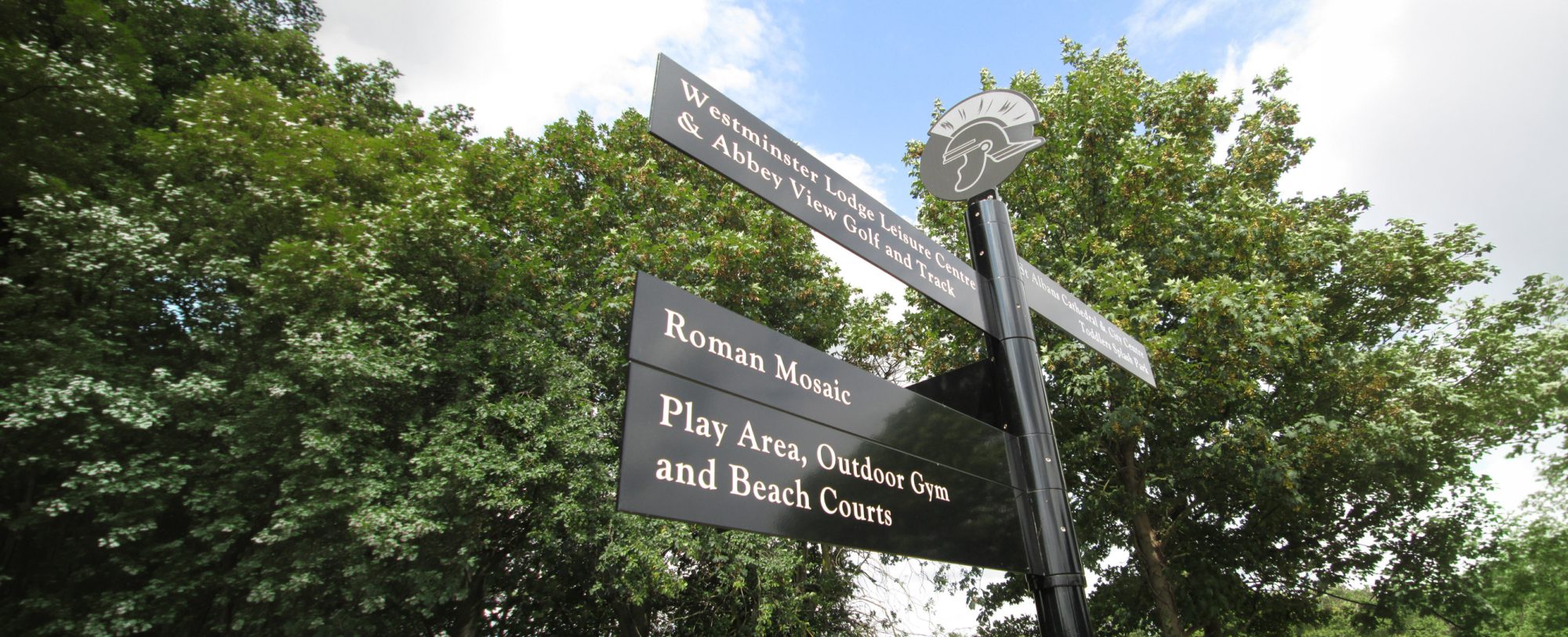 Fingerposts