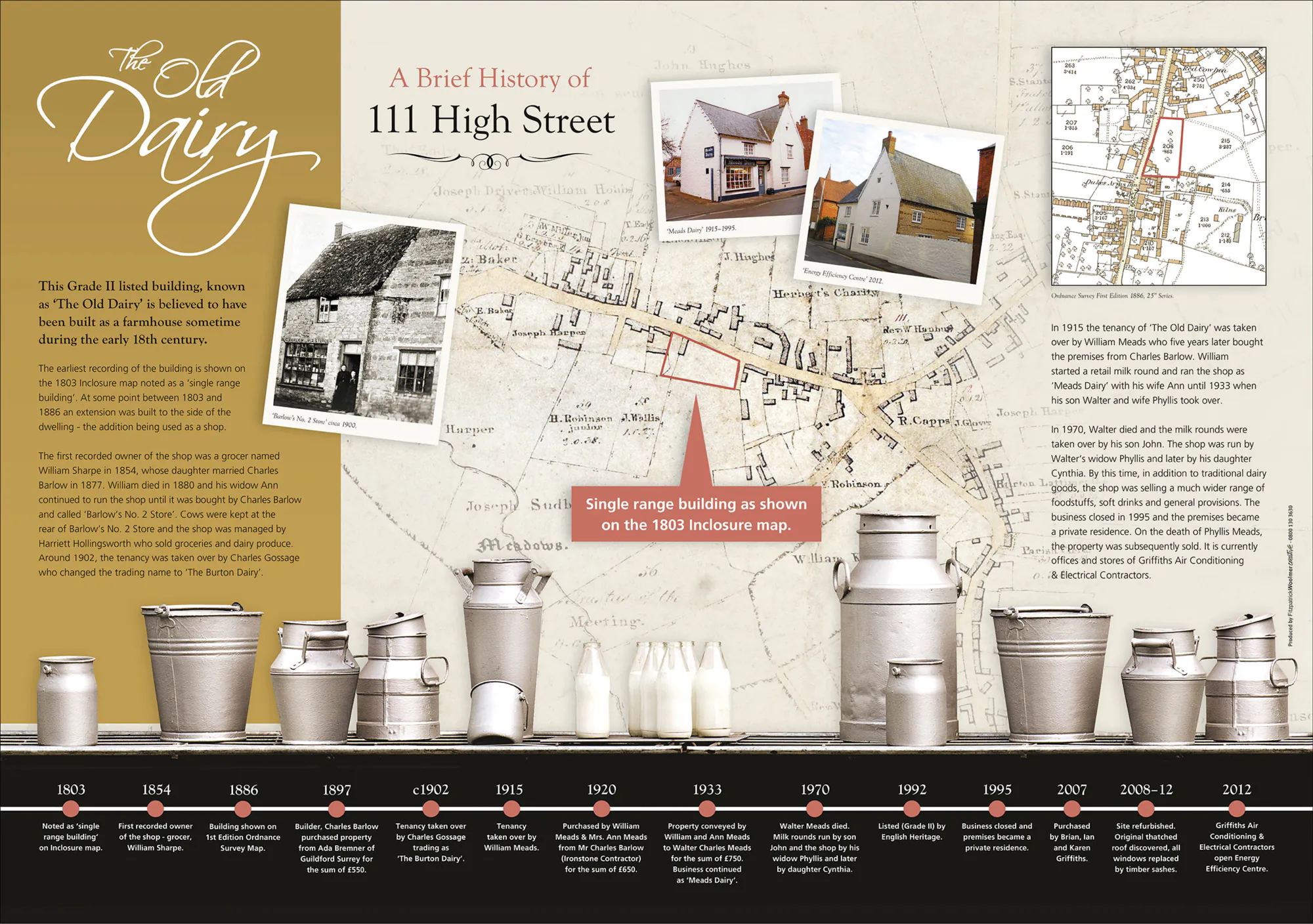 Interpretation panels old dairy