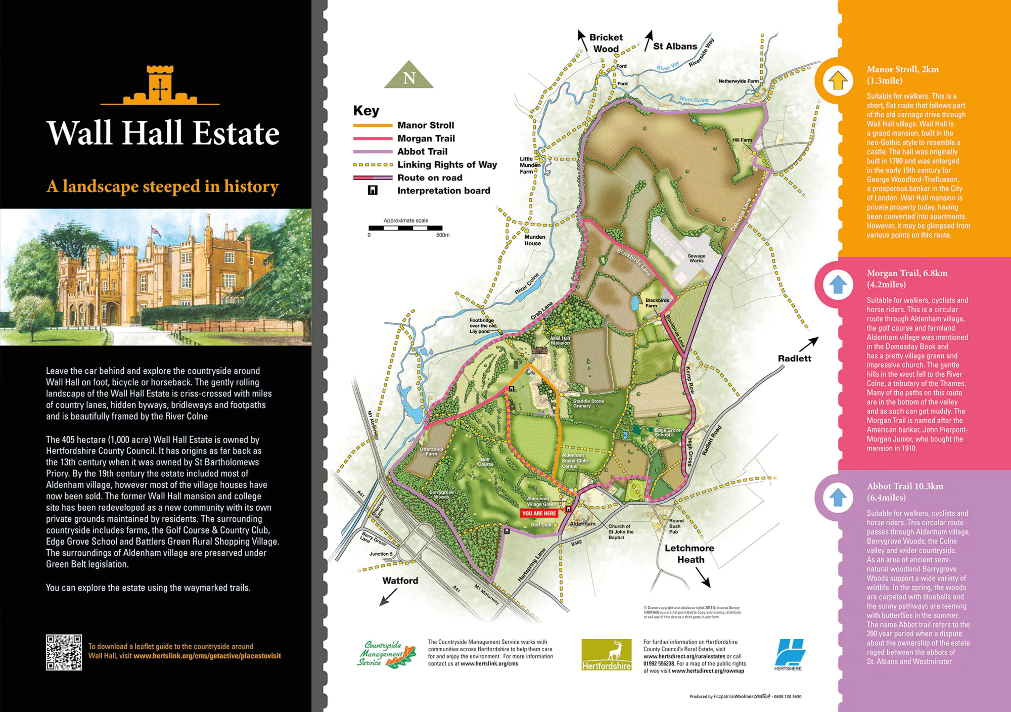 Interpretation panels wayfinding